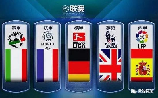 紧密相关的